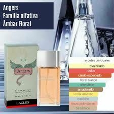EDP Angers - comprar online