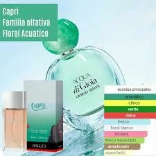 EDP Capri - comprar online