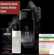 EDP Manhattan Black - comprar online