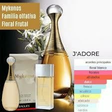 EDP Mykonos - 25% off - comprar online