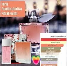 EDP París - comprar online