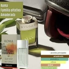EDP Roma - comprar online