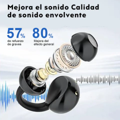Audífonos Pthtechus M91 Clip ear Inalambricos Bluetooth Ipx6