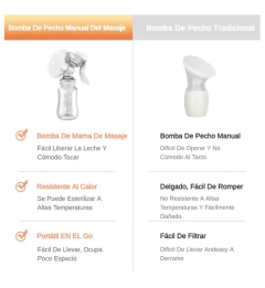 Extractor de leche materna manual en internet
