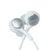 Fone de Ouvido P2 Kingo S9 Com Fio Estéreo Branco (FONKGS9B) na internet