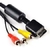 Cabo Kapbom Áudio e Vídeo Para PS1, PS2, PS3 2 Metros KA-AV20 (CBPS1KAAV20) - Uti Do Celular  Online