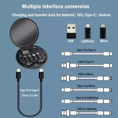 data cable set 60w - venta de productos SUC-TUC