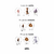Bade'e Al Oud Oud for Glory - 100ml en internet