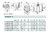 Extractor Cata Duct In Line 125/320 en internet