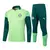Conjunto Palmeiras Treino 24/25 Masculino, importmanto, Kit Treino Palmeiras 2025, Roupa de Frio, compra Conjunto Palmeiras Treino Puma, conjunto de treino Palmeiras verde, roupas de treino Palmeiras, uniforme Palmeiras 2024, vestuário esportivo Palmeiras