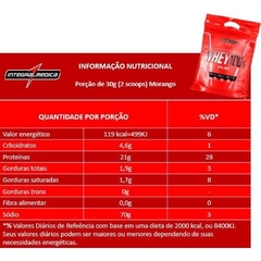 Whey Protein 100% refil Pure Integral Médica 907g - Whey Concentrado - comprar online