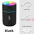 Mini Car Air Umidificador com USB, Difusor de Óleo Essencial Ultrasônico, Puri - VictorStore