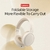 Fone de Ouvido Lenovo-TH30 Bluetooth 5.3 - Lion Collection Store