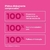 Imagem com informações sobre os efeitos clinicamente comprovados do Sérum Rosa Mosqueta Dermachem, destacando 100% de clareamento de marcas escuras, luminosidade e melhoria da hidratação.