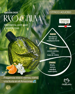 EKOS RYOS CHUVA 75 ML - comprar online
