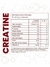 ONE FIT NUTRITION CREATINA MICRONIZADA 200grs - comprar online
