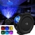 Projector Light 3 in 1