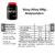 KIT Whey Protein Waxy Whey Pote 900g + Bcaa 4,5g 100g + Power Creatina 100g + Coqueteleira - Kit Para Aumento de Massa Muscular - - comprar online