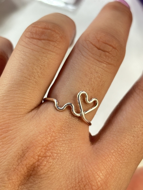 Anillo electrocardiograma