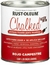 PINTURAS TIZADAS CHALKED X 0.887LTS. - comprar online
