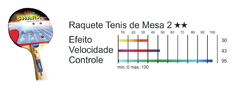 KIT TÊNIS DE MESA KLOPF 5055 na internet