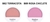 Ruby Rose Blush B89 HB-6104 - comprar online