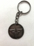 Chaveiro Metal- O último de nós / The Last of Us - comprar online