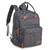 Mochila de Maternidade Cinza Escuro Alice Laço Bebê
