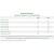 Cartiflan 475MG Macrophytus 60 Cápsulas - comprar online