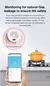 Imagem do Tuya Smart Home WiFi Sensor De Gás Natural