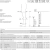 Meia Antitrombo Venosan 18mmHg 7/8 - loja online