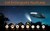 Sensor LED USB Recarregável Farol, Bateria Embutida, Cabeça Lanterna, Cabeça - WSTSTORE