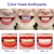 Imagem do Roxo Bottom Press Dentífrico, Mousse de Limpeza Dental, Refresca a respiração