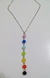 Colar 7 Chakras na internet