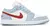 Air Jordan 1 Low 'Blue Whisper Dune Red'