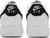 Nike Air Force 1 '07 'White Black' - loja online