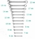 LLAVE COMBINADA 12 PIEZAS - Distribuidora El Colo