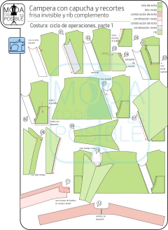 069. Molde para Campera o Buzo con capucha y recortes - Moldes digitales andreacecilia20