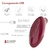 Ruby precioso e perfeito! Sugador sem defeitos - Pulse