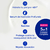 Crema Corporal Nivea Milk Nutritiva 5 En 1 400ml Body Milk en internet