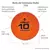 Imagem do Bola de Iniciação T8, T10, T12, T14 - Vollo Sports