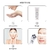 Máquina de levantamento de cara de radiofrequência rf ems micro-atual facial p