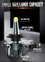 Imagem do Lâmpada de nevoeiro do farol do carro LED, 360 Canbus, 9012, HIR2, H7, H1, H3,