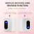 Lâmpada LED para unhas para curar todo o gel polonês, secador de unhas UV, det - comprar online