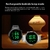 Smartwatch S20 MAX com assistente de voz - Casa Xique Xique