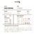 Café - Daily Meeting 250g - comprar online