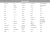 Xiaomi-Smartphone Redmi 6 com Google Play, Celular, 5.45", Tela Cheia, Face na internet