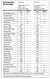 100% Pure Whey Zero Lactose Probiótica - Pote 900g na internet