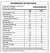 ISOHYDRO WHEY CRUSH 907G - loja online