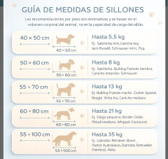 Sillon DOG - Sillones PROMO